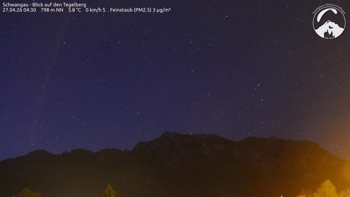 Archived image Webcam Schwangau: View to the Tegelberg
