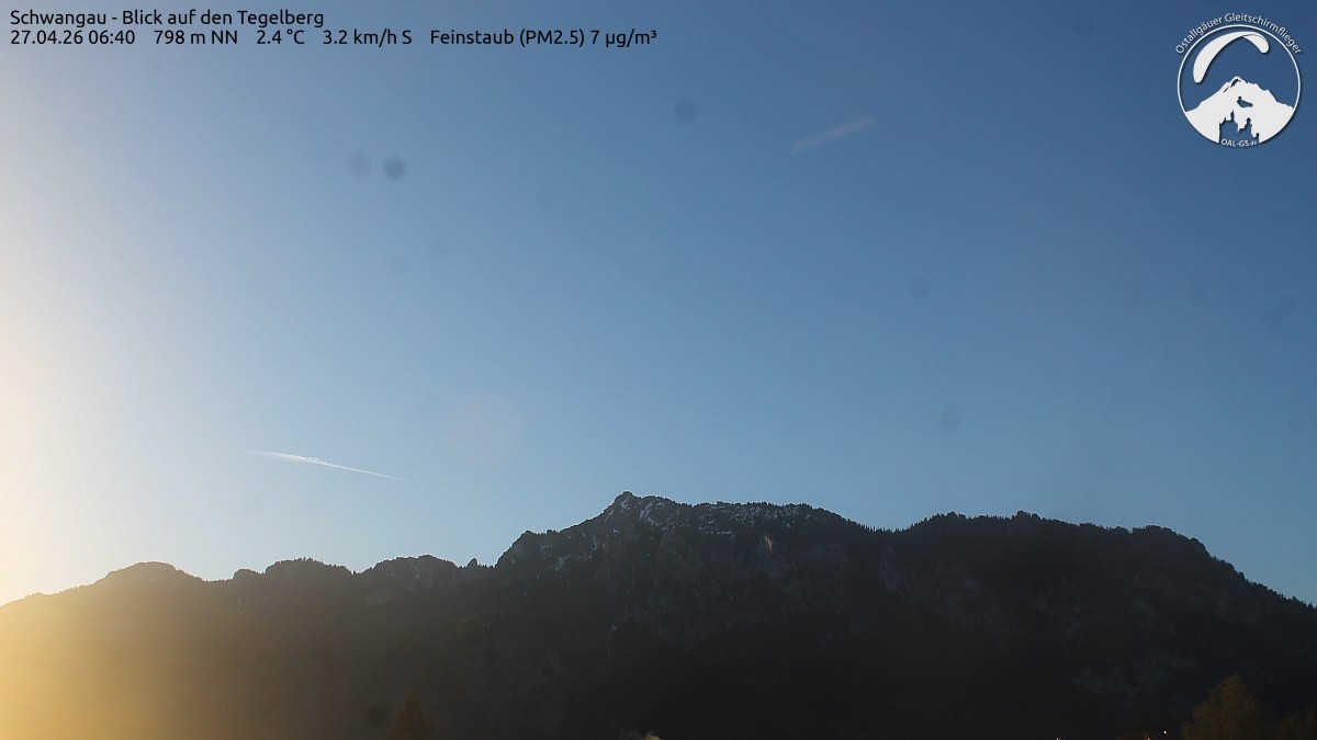 Archived image Webcam Schwangau: View to the Tegelberg