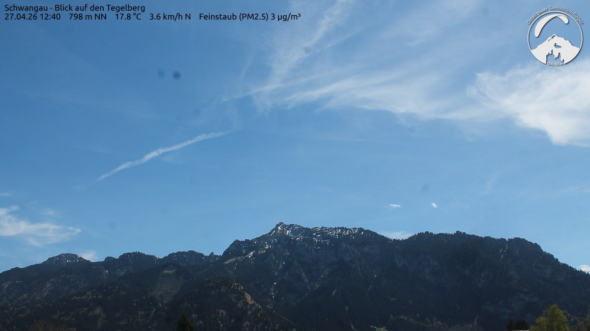 Archived image Webcam Schwangau: View to the Tegelberg