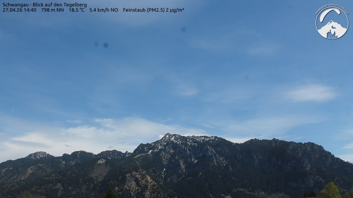 Archived image Webcam Schwangau: View to the Tegelberg