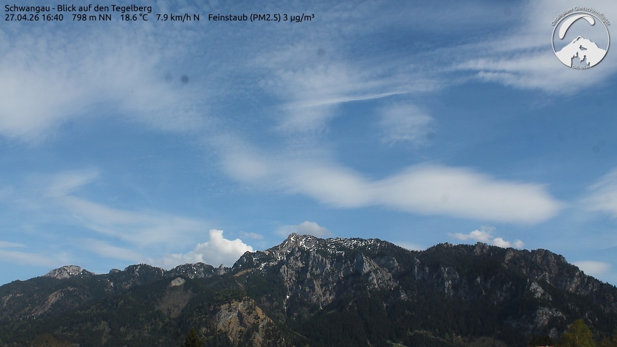Archived image Webcam Schwangau: View to the Tegelberg