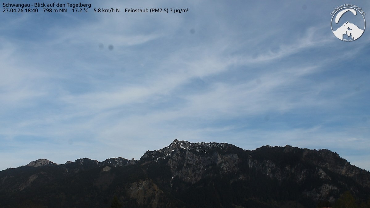 Archived image Webcam Schwangau: View to the Tegelberg