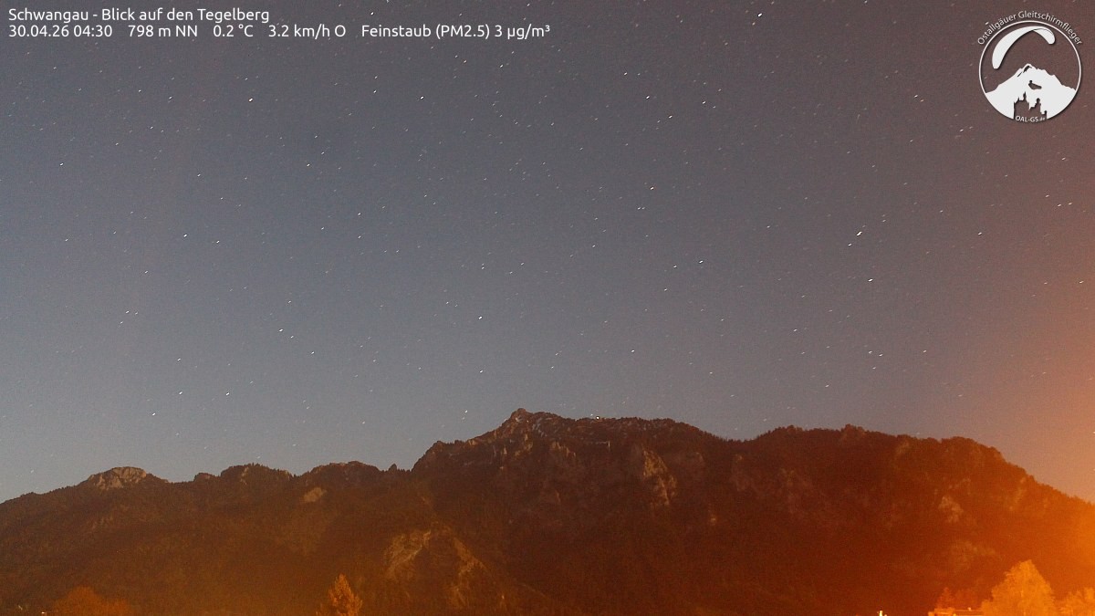 Archiv Foto Webcam Schwangau: Tegelberg-Blick