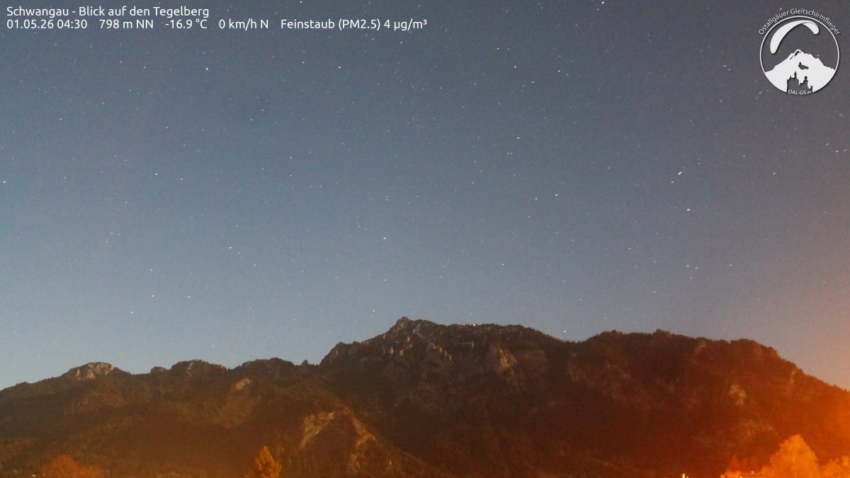 Archiv Foto Webcam Schwangau: Tegelberg-Blick