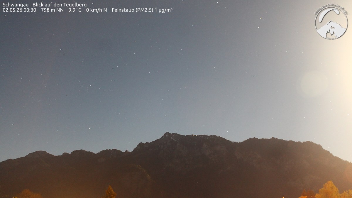 Archiv Foto Webcam Schwangau: Tegelberg-Blick