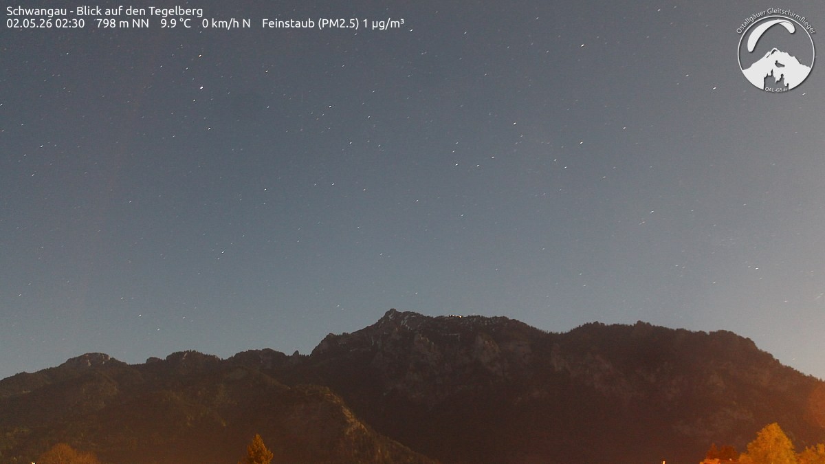 Archiv Foto Webcam Schwangau: Tegelberg-Blick