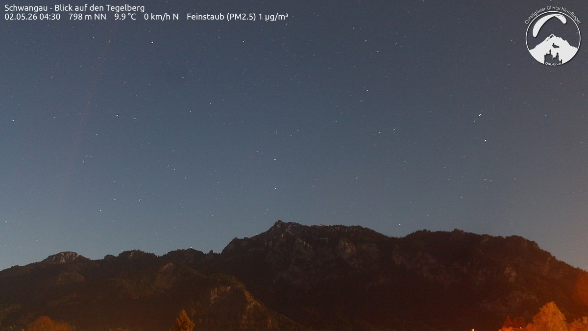 Archiv Foto Webcam Schwangau: Tegelberg-Blick