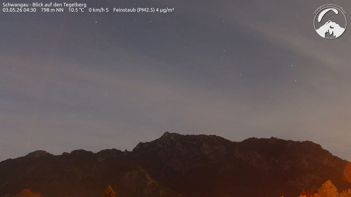 Archiv Foto Webcam Schwangau: Tegelberg-Blick