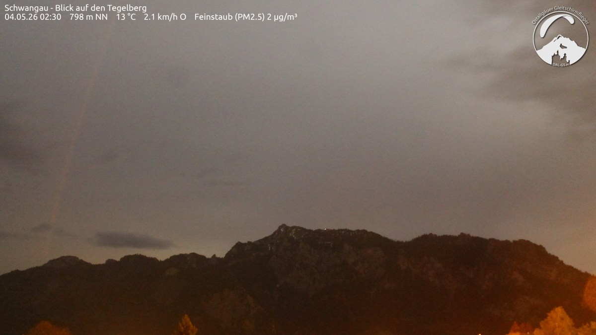 Archiv Foto Webcam Schwangau: Tegelberg-Blick