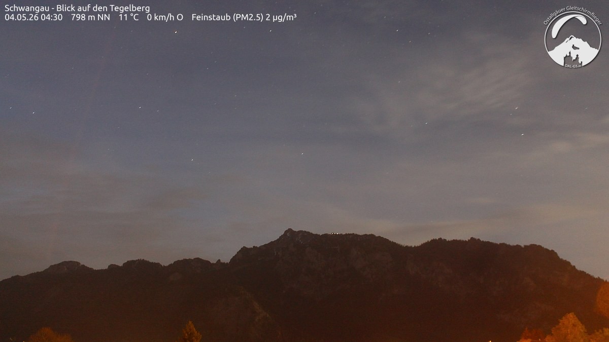 Archiv Foto Webcam Schwangau: Tegelberg-Blick