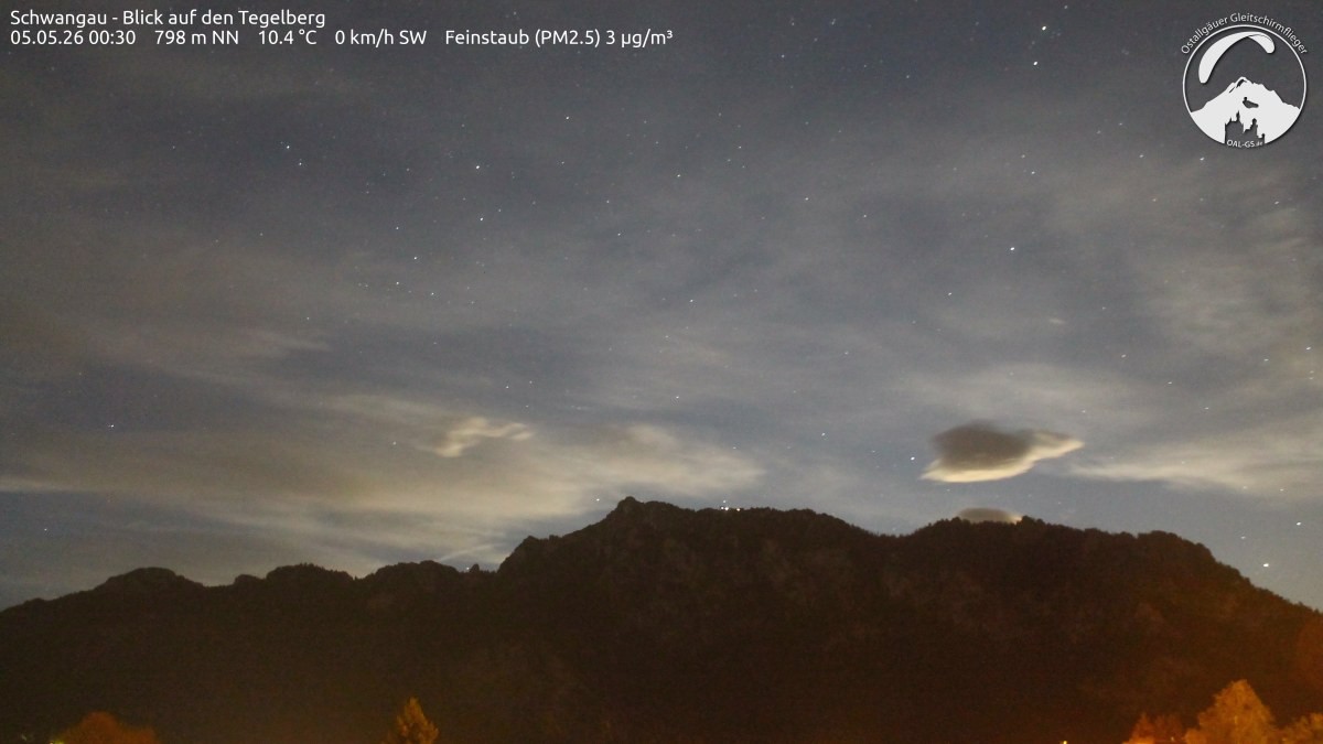 Archiv Foto Webcam Schwangau: Tegelberg-Blick