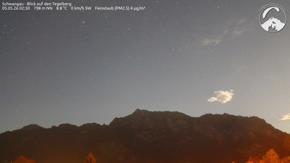 Archiv Foto Webcam Schwangau: Tegelberg-Blick