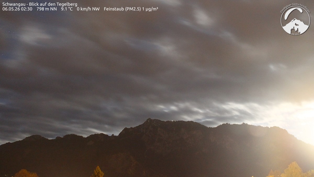 Archiv Foto Webcam Schwangau: Tegelberg-Blick