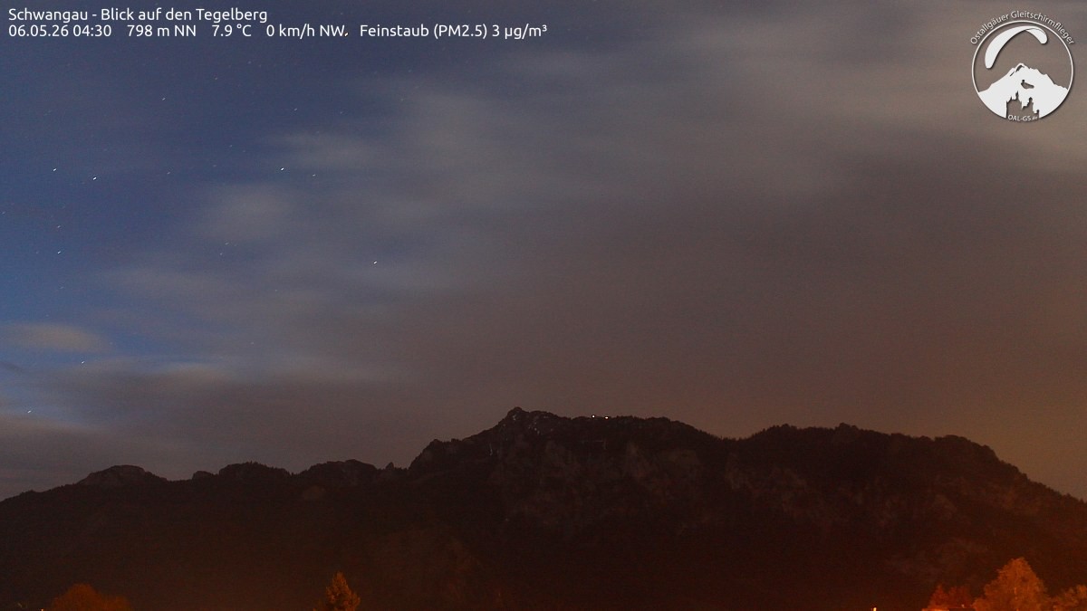 Archiv Foto Webcam Schwangau: Tegelberg-Blick