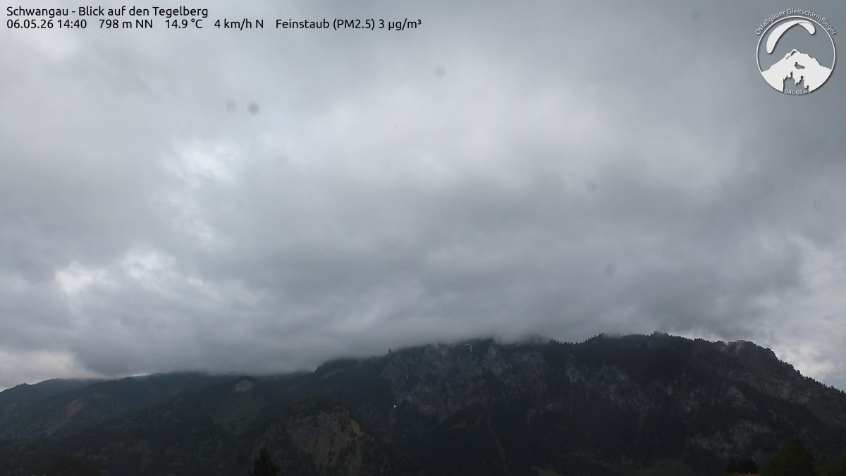 Archived image Webcam Schwangau: View to the Tegelberg