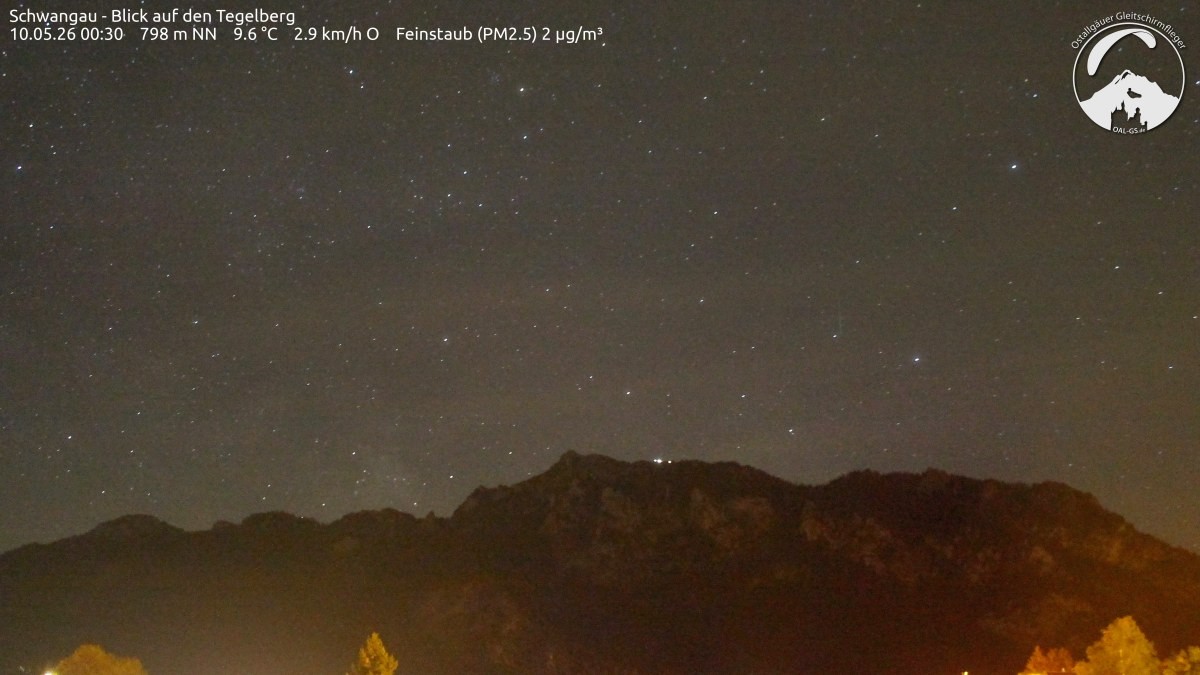 Archived image Webcam Schwangau: View to the Tegelberg