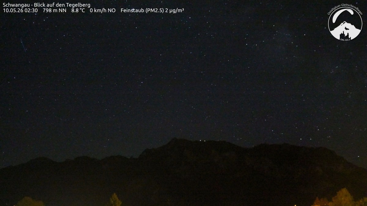 Archived image Webcam Schwangau: View to the Tegelberg