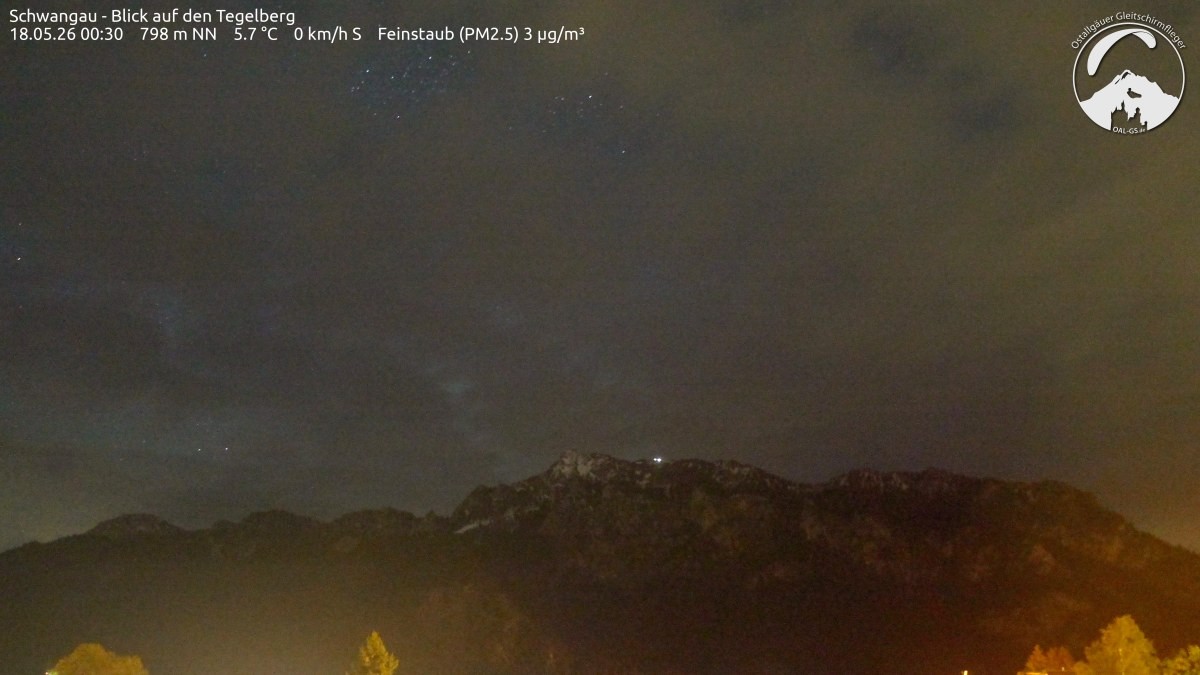 Archiv Foto Webcam Schwangau: Tegelberg-Blick