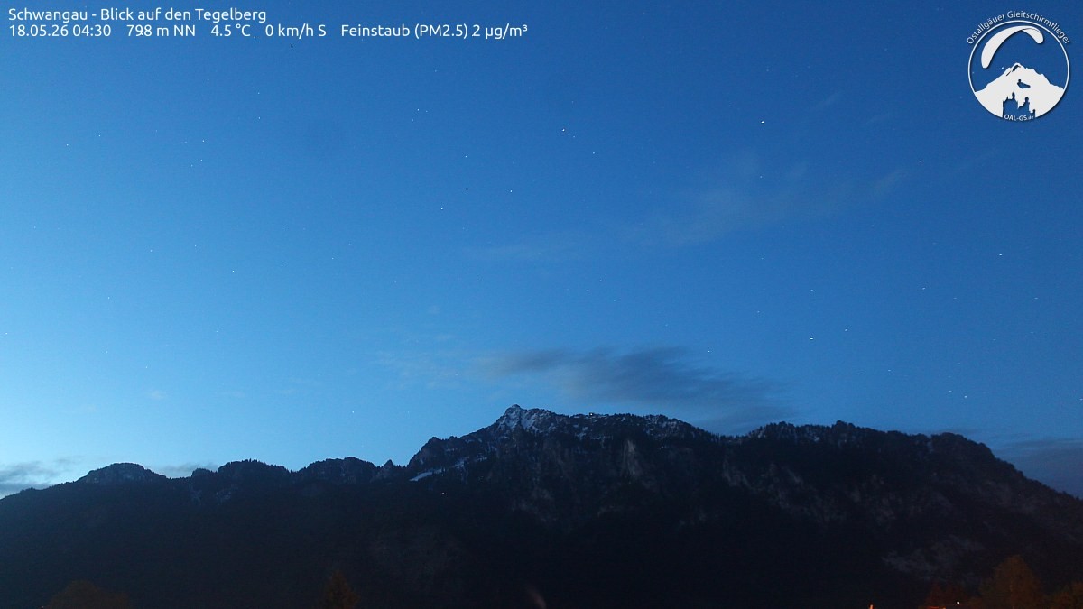Archiv Foto Webcam Schwangau: Tegelberg-Blick