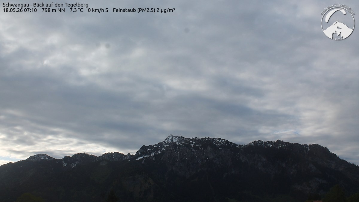 Archiv Foto Webcam Schwangau: Tegelberg-Blick