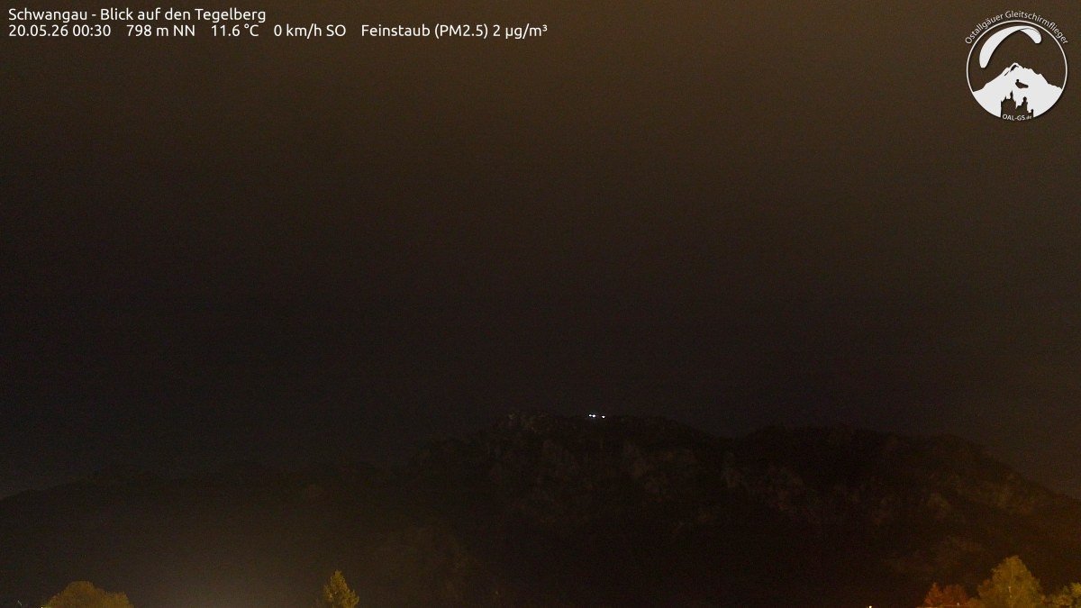 Archived image Webcam Schwangau: View to the Tegelberg