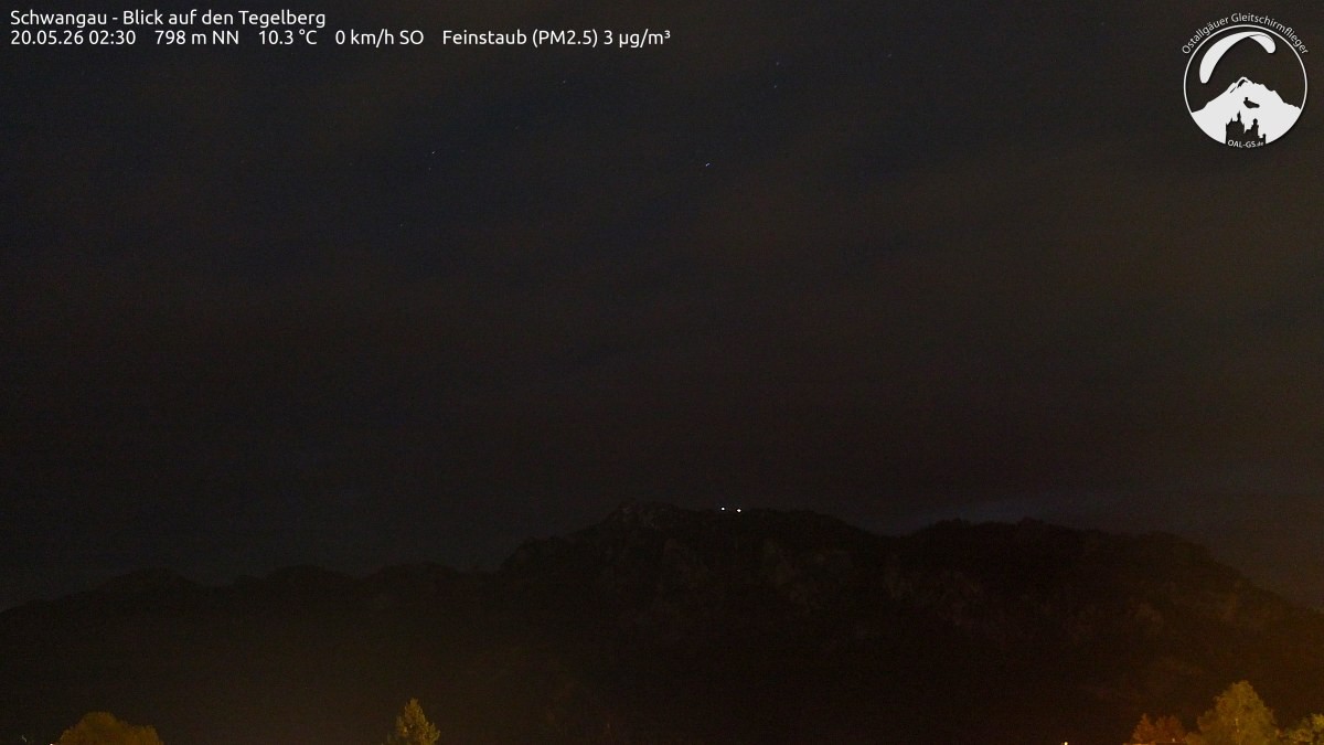 Archived image Webcam Schwangau: View to the Tegelberg