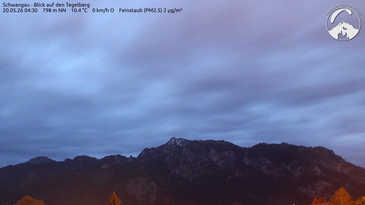 Archived image Webcam Schwangau: View to the Tegelberg