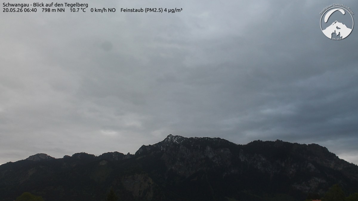 Archived image Webcam Schwangau: View to the Tegelberg