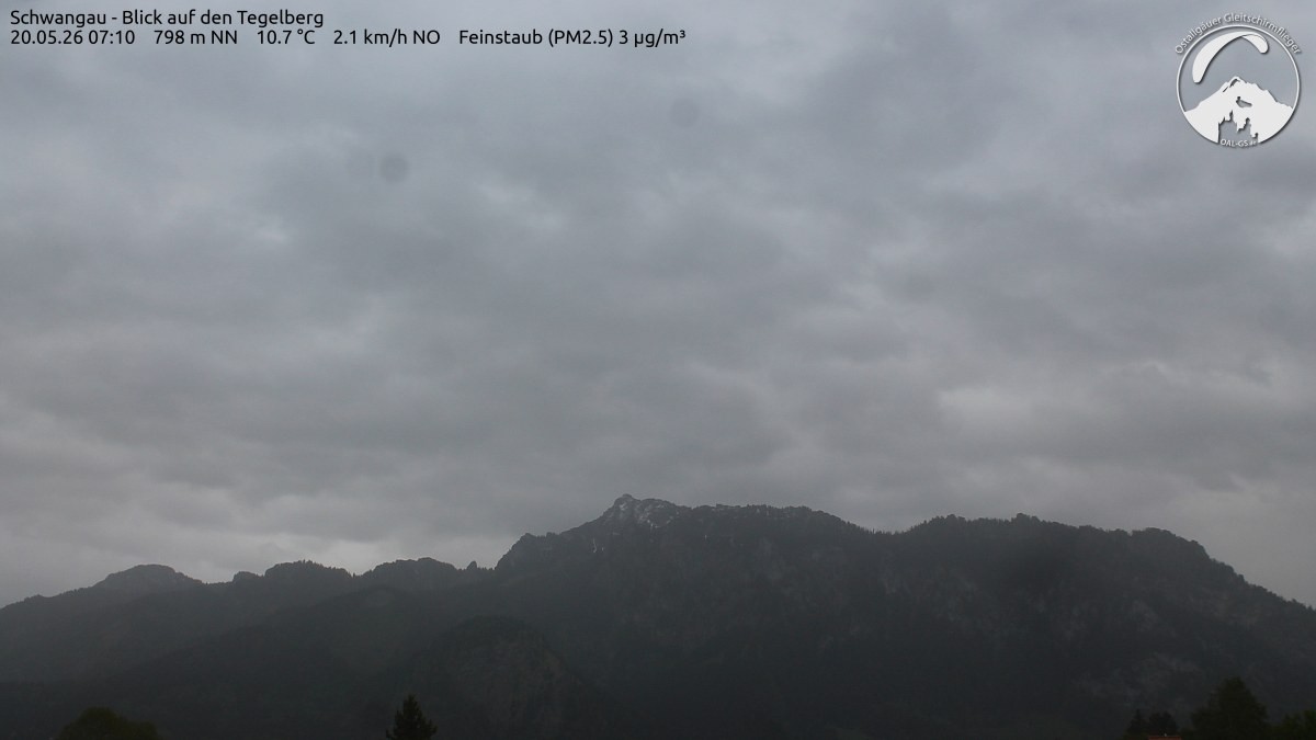 Archived image Webcam Schwangau: View to the Tegelberg