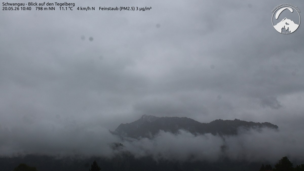 Archived image Webcam Schwangau: View to the Tegelberg
