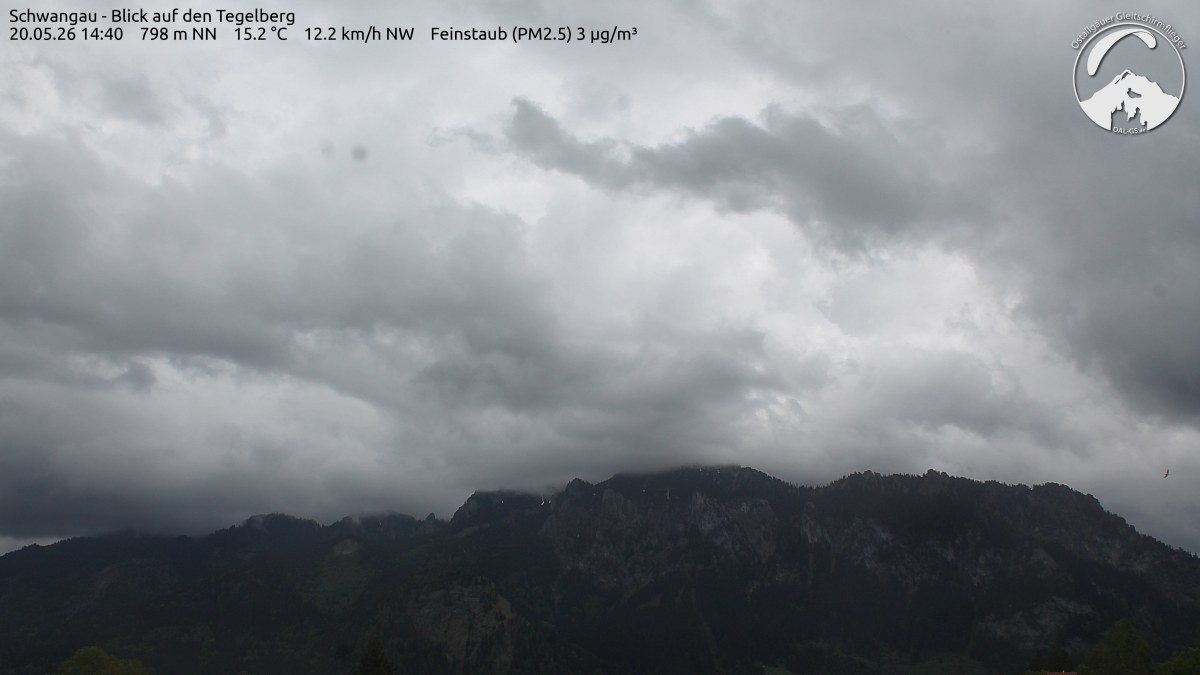 Archived image Webcam Schwangau: View to the Tegelberg