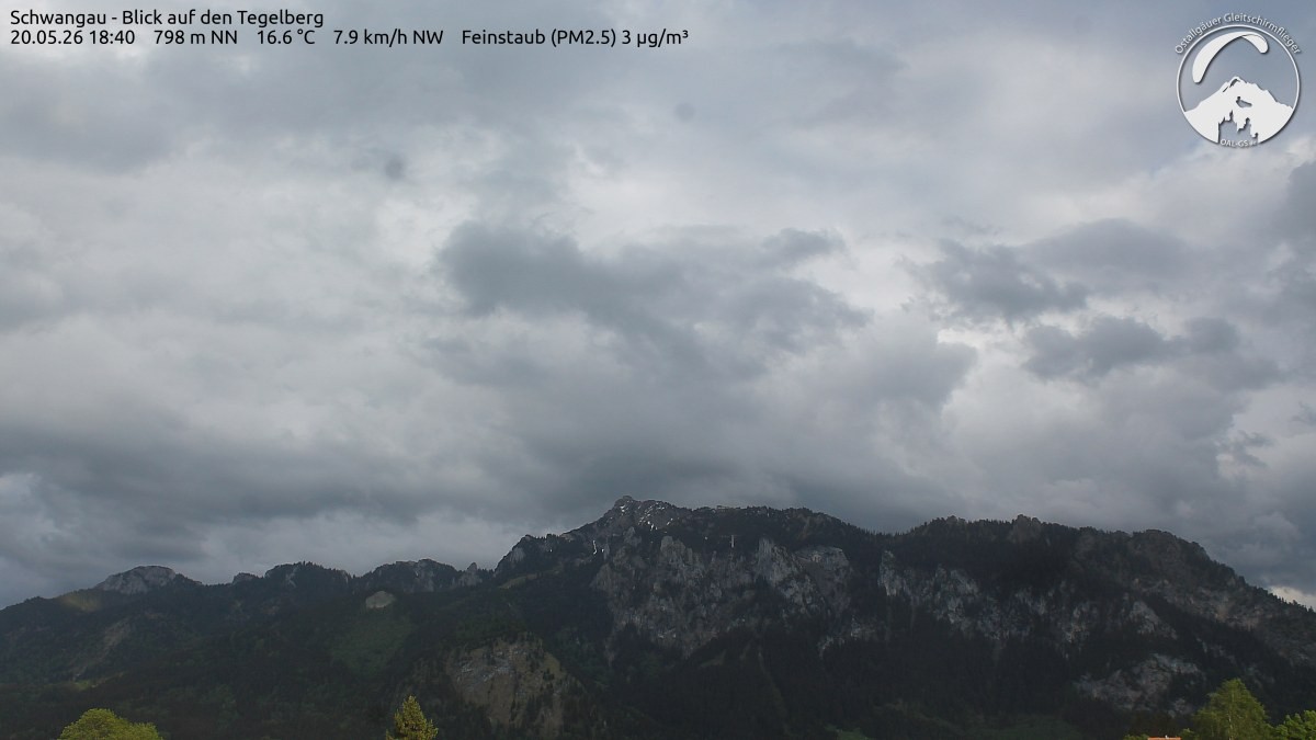Archived image Webcam Schwangau: View to the Tegelberg