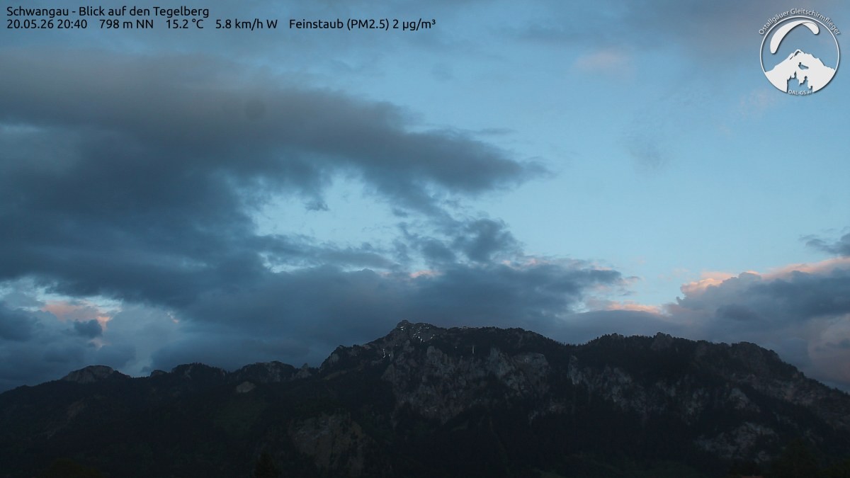 Archived image Webcam Schwangau: View to the Tegelberg