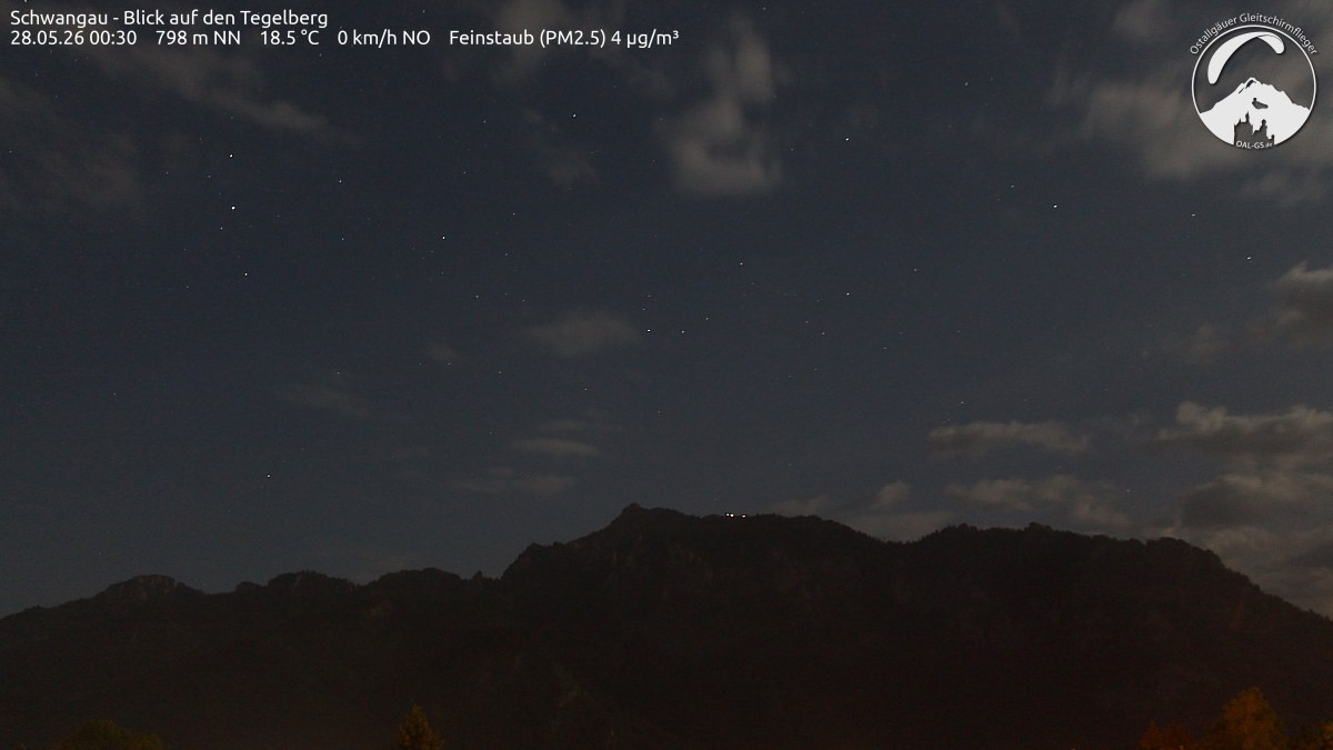 Archiv Foto Webcam Schwangau: Tegelberg-Blick