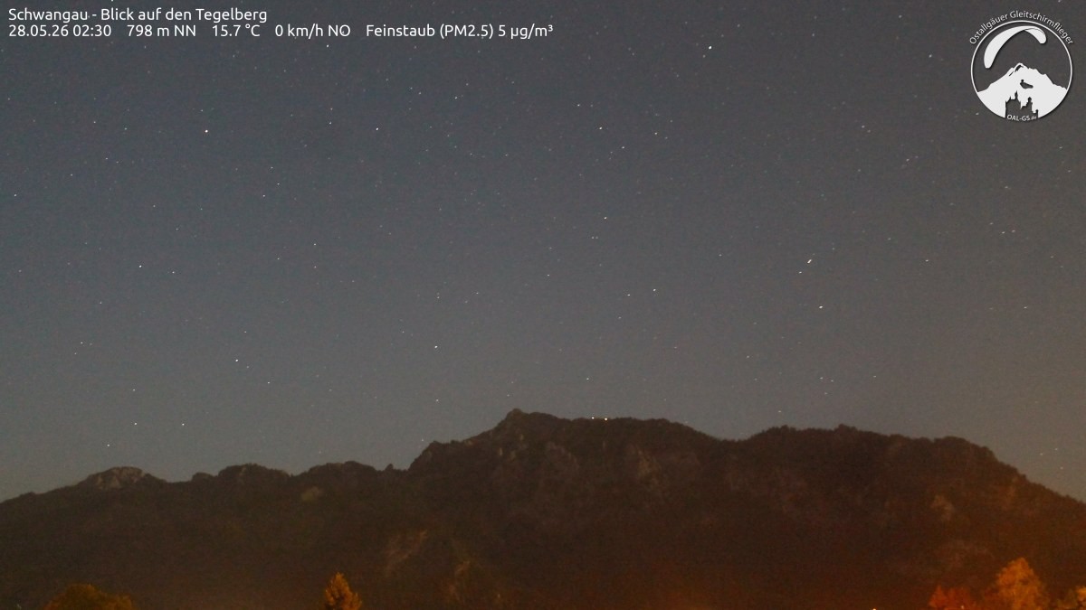 Archiv Foto Webcam Schwangau: Tegelberg-Blick