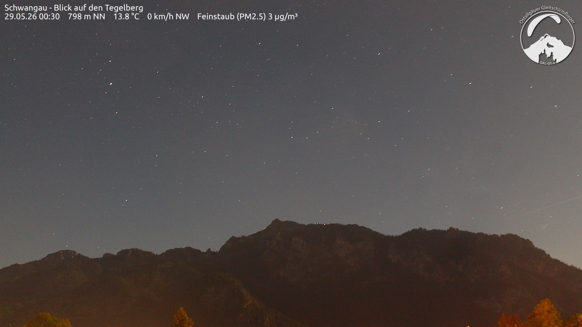 Archiv Foto Webcam Schwangau: Tegelberg-Blick