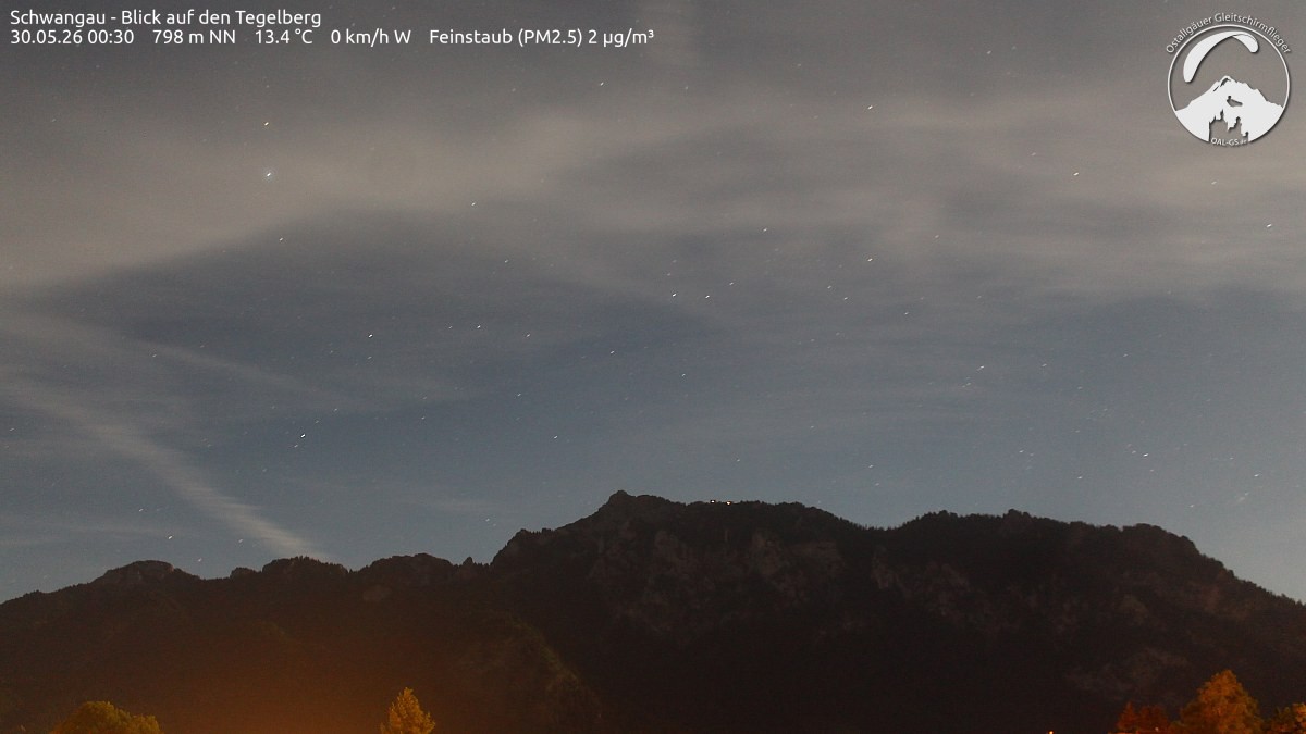 Archiv Foto Webcam Schwangau: Tegelberg-Blick