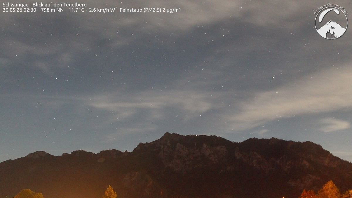 Archiv Foto Webcam Schwangau: Tegelberg-Blick