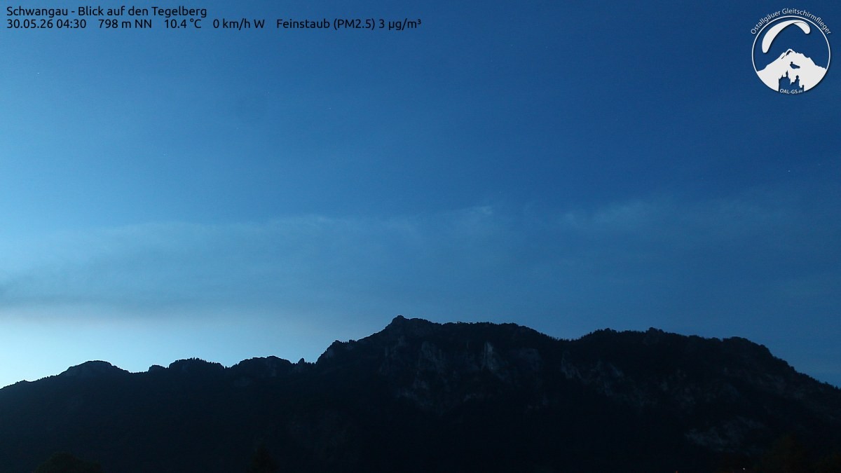 Archiv Foto Webcam Schwangau: Tegelberg-Blick