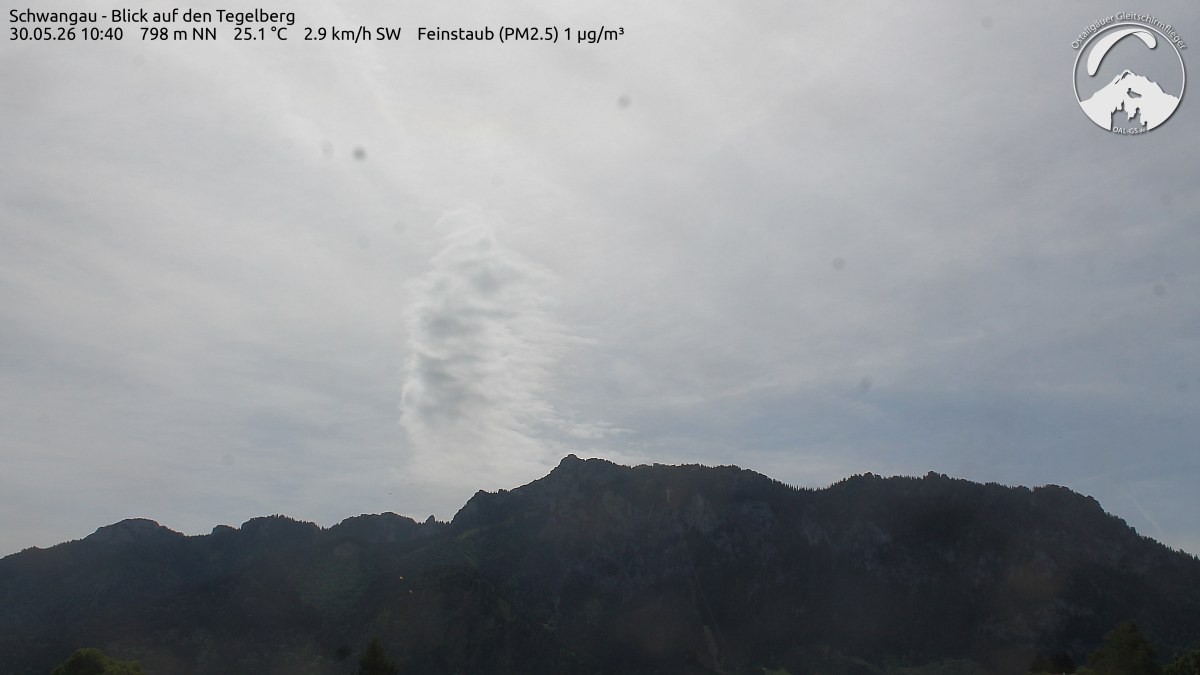 Archiv Foto Webcam Schwangau: Tegelberg-Blick