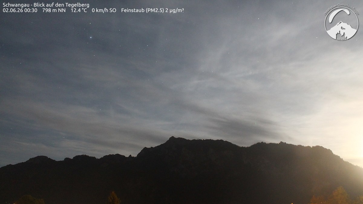 Archiv Foto Webcam Schwangau: Tegelberg-Blick