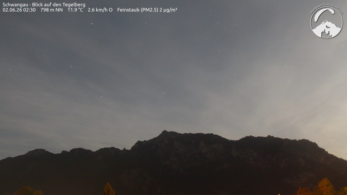 Archiv Foto Webcam Schwangau: Tegelberg-Blick