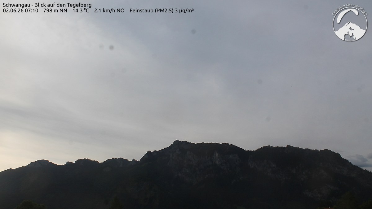 Archiv Foto Webcam Schwangau: Tegelberg-Blick