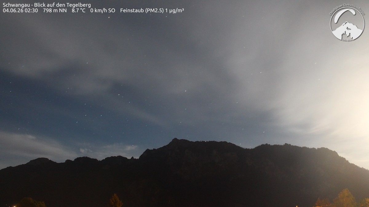 Archiv Foto Webcam Schwangau: Tegelberg-Blick