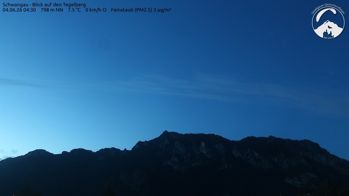 Archiv Foto Webcam Schwangau: Tegelberg-Blick