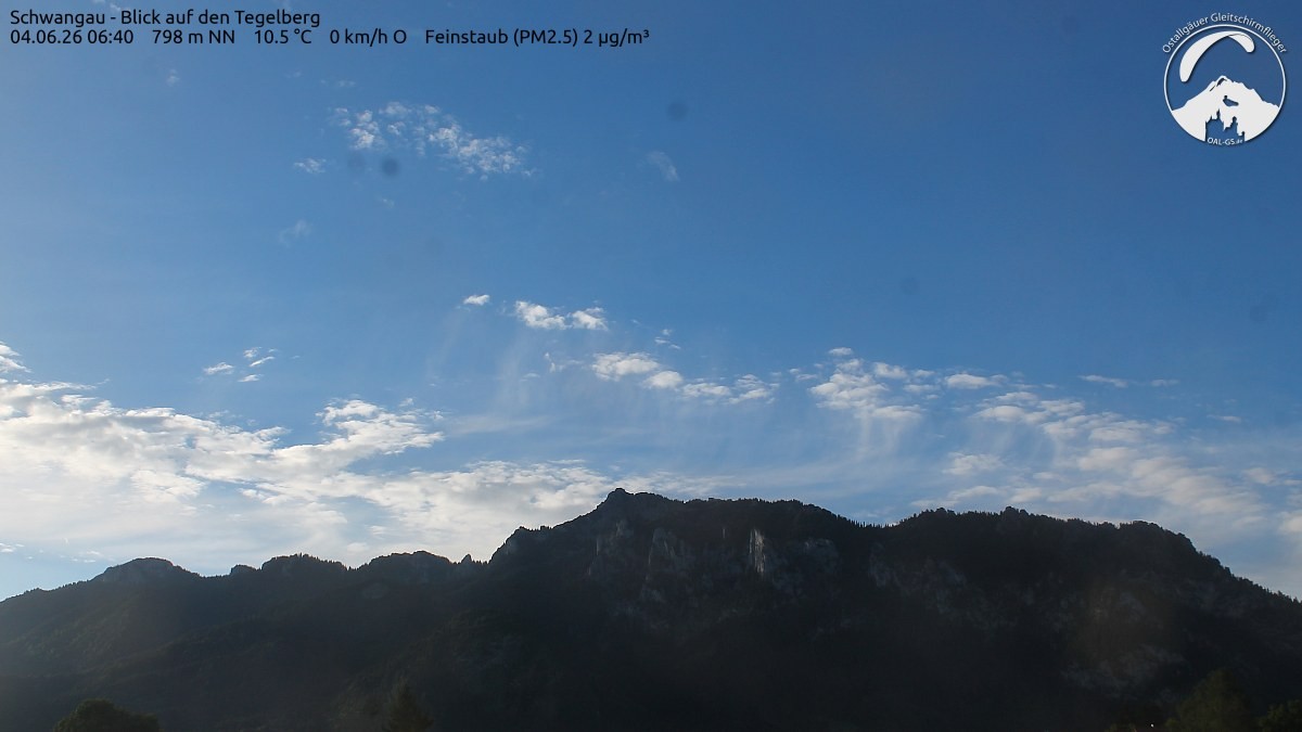 Archiv Foto Webcam Schwangau: Tegelberg-Blick