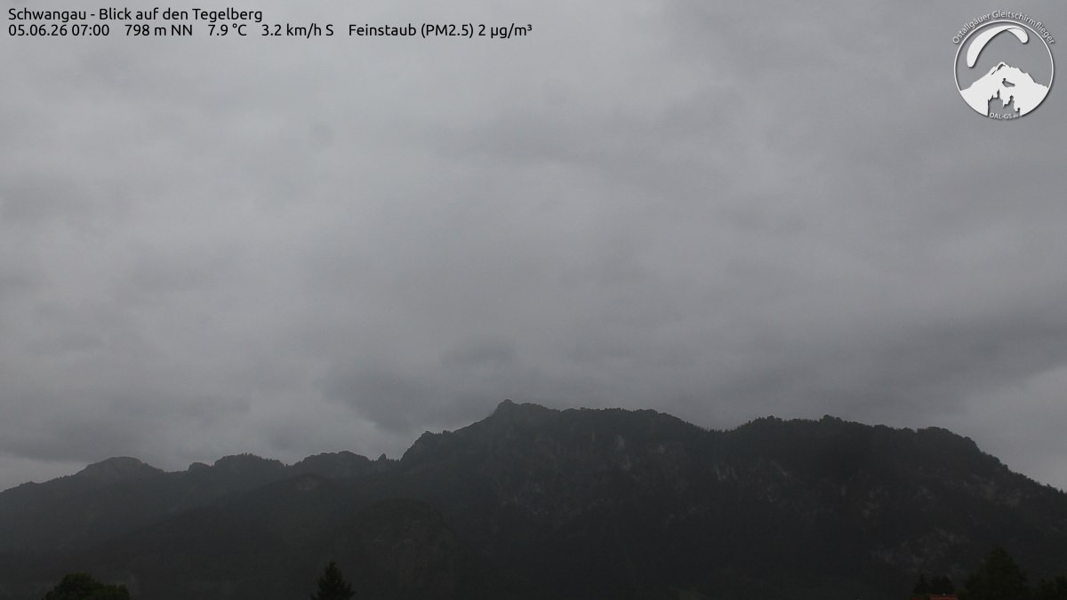 Archiv Foto Webcam Schwangau: Tegelberg-Blick