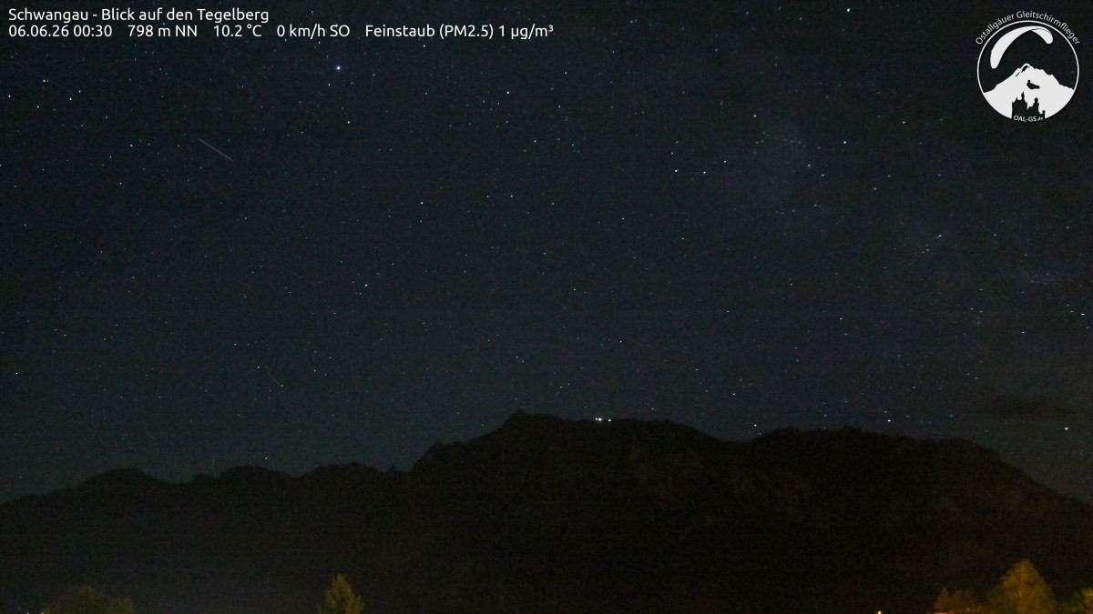 Archived image Webcam Schwangau: View to the Tegelberg