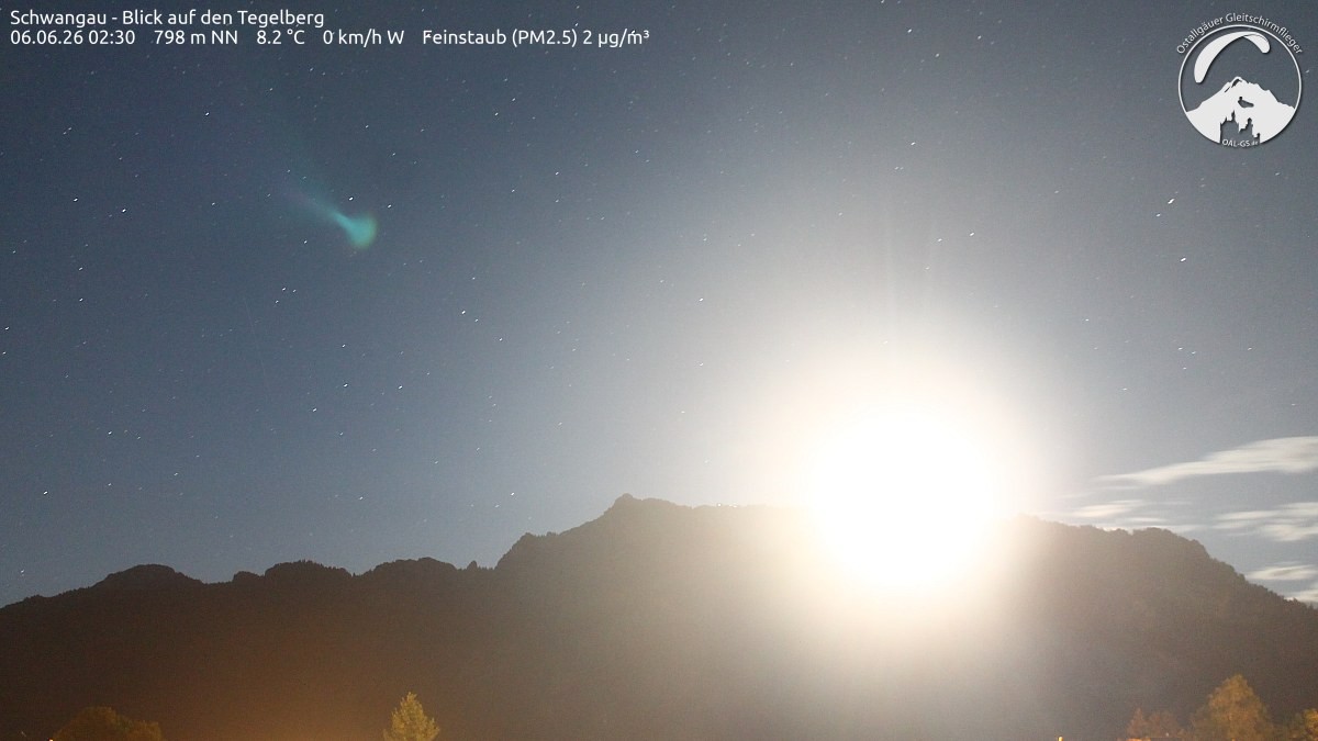 Archived image Webcam Schwangau: View to the Tegelberg