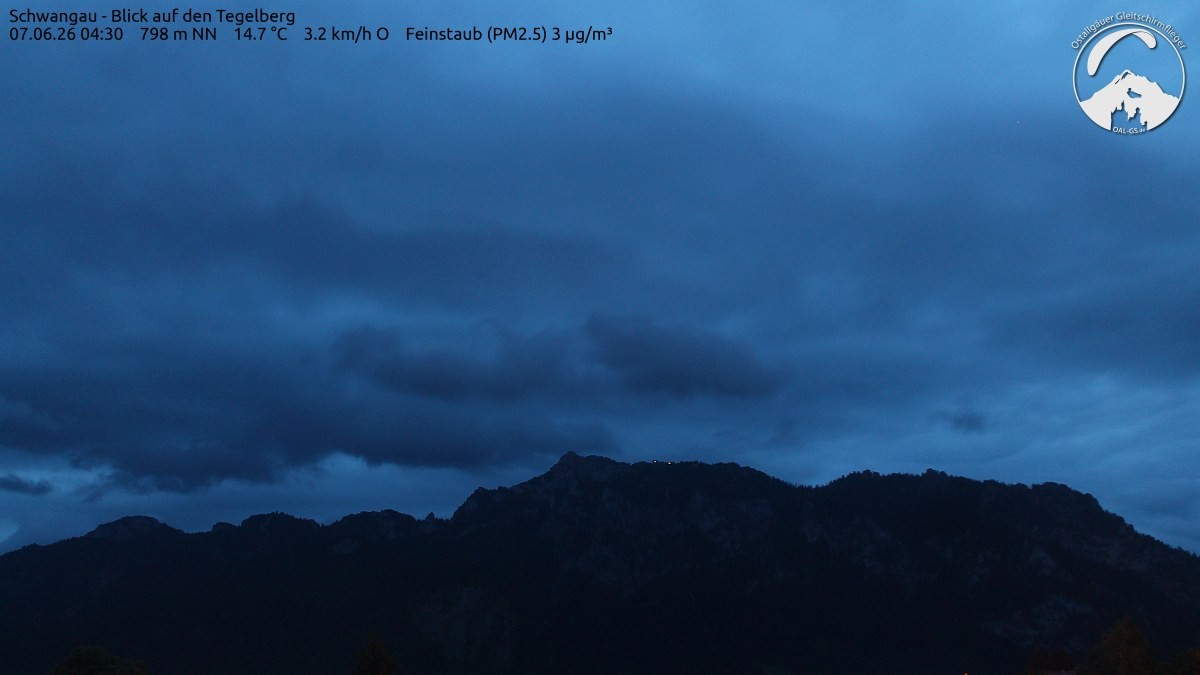 Archiv Foto Webcam Schwangau: Tegelberg-Blick